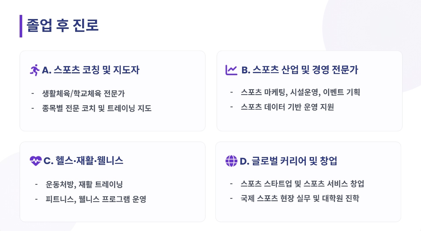졸업생 현황